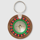 Search for gambling round keychains Roulette wheel