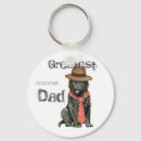 Search for belgian keychains Puppy