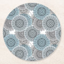 Recherche de motif gris dessous de verres Tendance