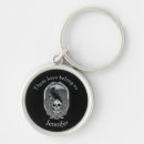 Search for raven bird keychains Animal