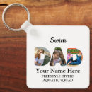 Search for activities keychains Sporty