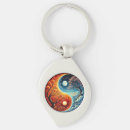 Search for symbolism keychains Balance