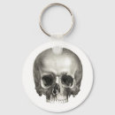 Search for skull and bones keychains Scary