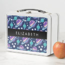 Search for solar system lunch boxes Astronomy