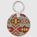 Search for artsy keychains Unique