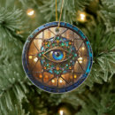 Search for eye ornaments Protection
