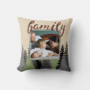 Search for country pillows Green