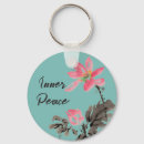 Search for inner keychains Harmony