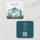 Recherche de foret cartes visite Professionnel