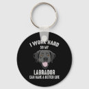 Search for black labrador retriever keychains Cute