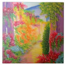Recherche de rue carreaux Peinture
