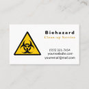 Search for cleanup Professional