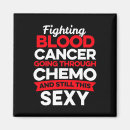 Search for chemo magnets Fighter
