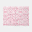 Search for kitchen doormats Abstract