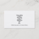 Recherche de gestionnaire financier cartes visite Consultant