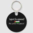 Search for issues round keychains Politics