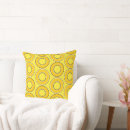 Recherche de papillon abstrait maison deco Rétro