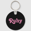 Search for rubies keychains Woman