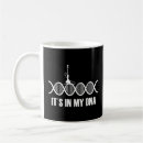 Search for smoke pipe mugs Hookah