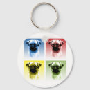 Search for pup round keychains Breed