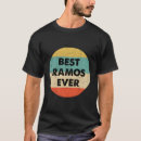 Search for ramos Ramos family