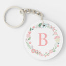 Search for delicate keychains Colourful