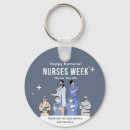 Recherche de doctor appreciation gifts Hospital