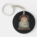 Search for arabic flags keychains Africa
