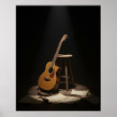 Search for music posters Guitar