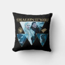 Search for thrones Daenerys targaryen