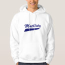 Recherche de mathlete École