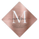 Search for rose gold graduation Script