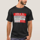 Search for area tshirts Souvenir
