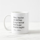 Recherche de funny mothers day gifts Humour