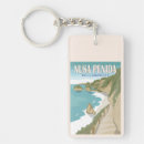 Search for bali vacation keychains Travel