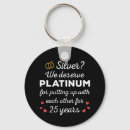 Search for 25th wedding anniversary keychains Couple