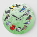 Search for cardinal bird art Robin