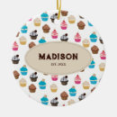 Recherche de petit gâteau ornements Bonbons