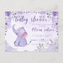 Search for purple elephant baby shower Animal