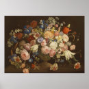 Recherche de grenier posters Peinture