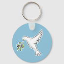 Search for oliver keychains White