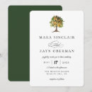 Recherche de arbre orange invitations Unique