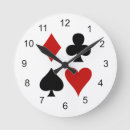 Search for playing cards clocks Spades