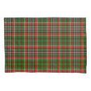 Search for christmas pillowcases Bedroom