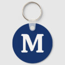 Search for dark blue keychains Trendy