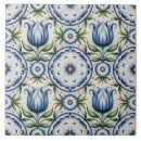 Search for delft blue tiles Rustic