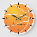 Search for basketball decorations for rooms art Boys room