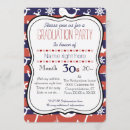 Recherche de boussole nautique invitations Ancre