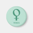 Recherche de astrologique magnets Zodiaque