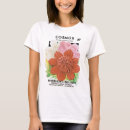 Search for cosmo tshirts Retro